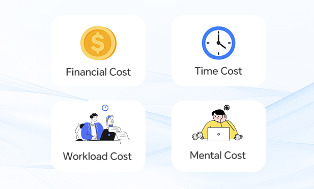 4 Key Costs